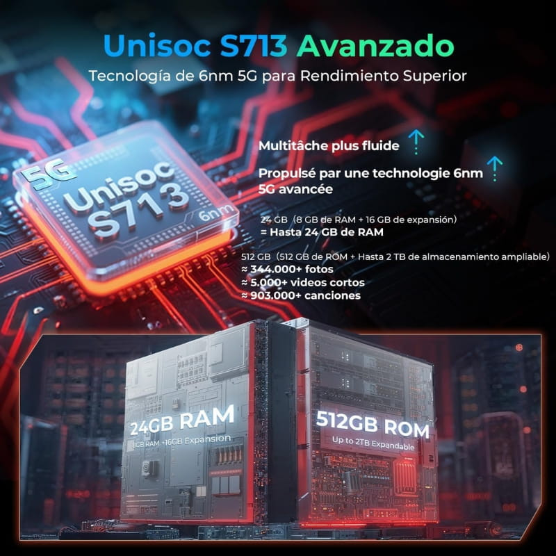 Chip Unisoc S713 6 nm 5G en rojo, módulo con 24 GB RAM ampliables y 512 GB ROM, diseño robusto tipo rugged, resaltado con efectos de circuito y luz roja